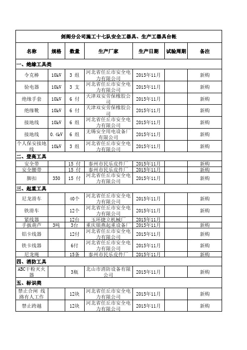 安全工器具台账