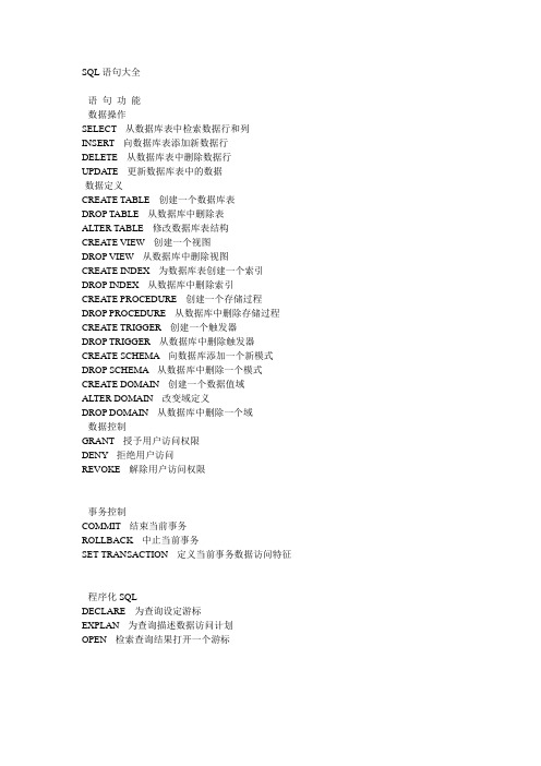 SQL语句大全大全(经典珍藏版)