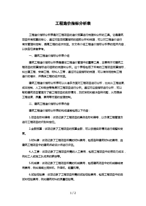 工程造价指标分析表