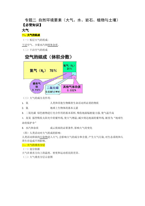 专题02 自然环境要素(大气、水、岩石、植物与土壤)-2023年山东省高中地理学业水平合格性考试