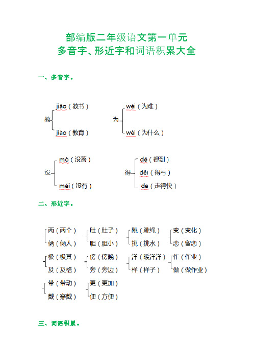 【二年级语文】二年级语文第一单元多音字、形近字和词语积累