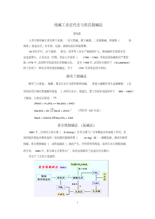 [化学史料]纯碱工业近代史与侯氏制碱法