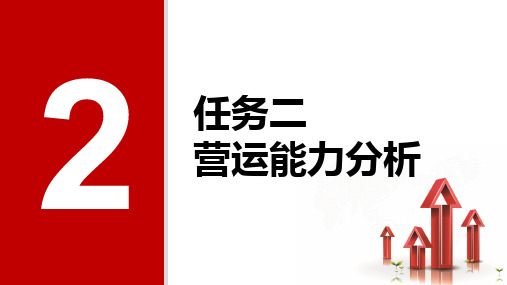 高教社翁玉良2023财务报表分析第三版教学课件财务指标分析参考：营运能力分析