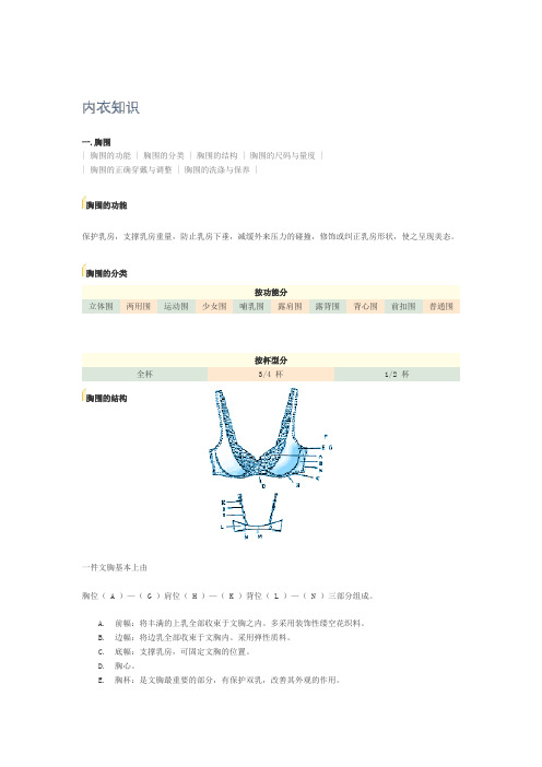 内衣基础知识