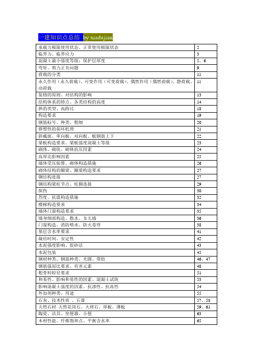 一建实务知识点总结及细分目录速查