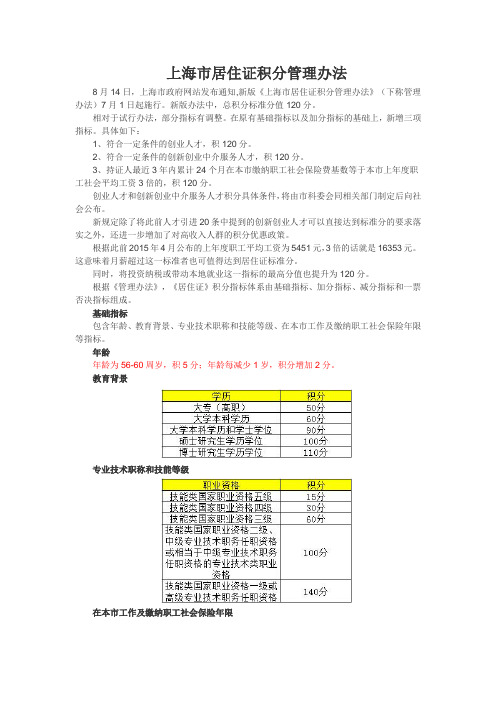 上海市居住证积分管理办法