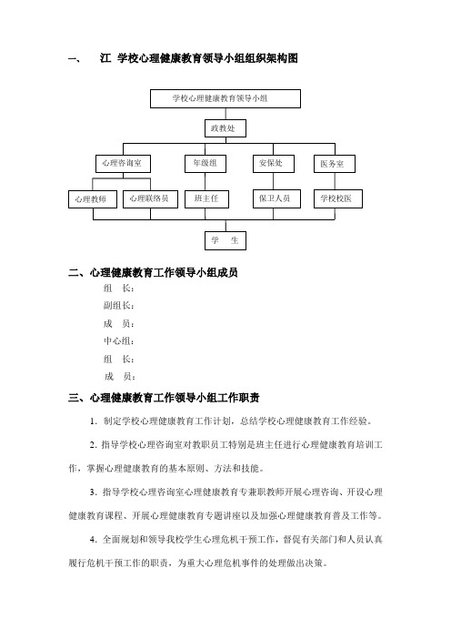 学校心理健康教育工作领导小组组织架构图和工作职责