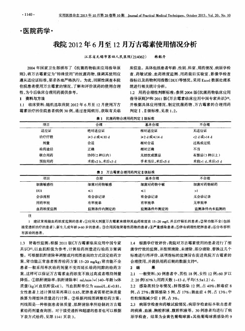 我院2012年6月至12月万古霉素使用情况分析