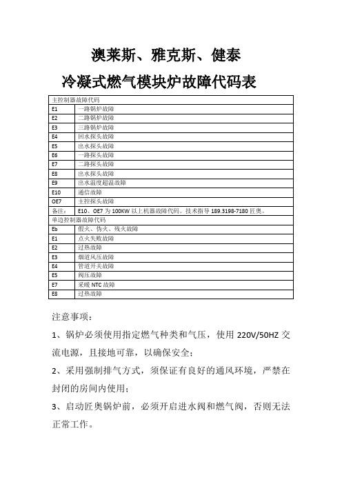澳莱斯、雅克斯、健泰燃气冷凝模块炉故障代码表