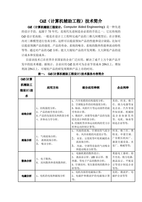 CAE技术、CAD技术简介