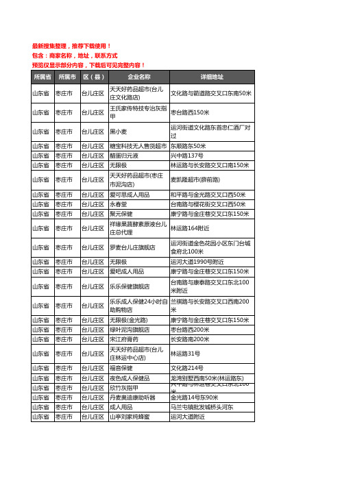 新版山东省枣庄市台儿庄区保健品企业公司商家户名录单联系方式地址大全87家