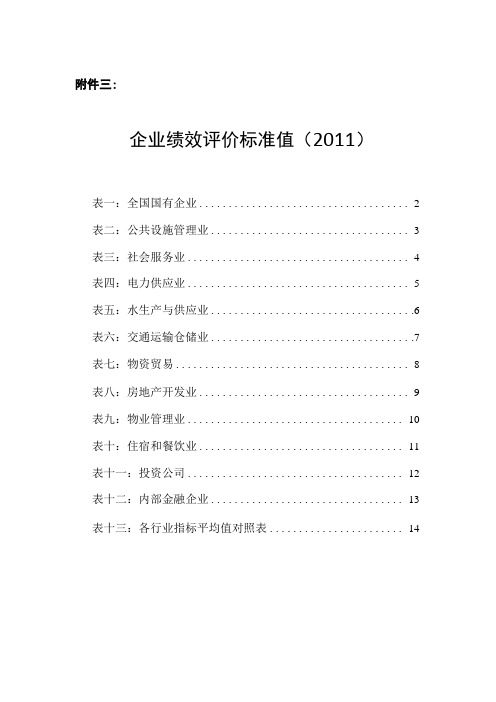 三：企业绩效评价标准值2011