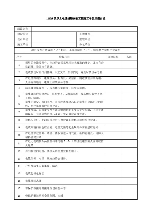 110kV及以上电缆线路工程土建部分施工单位自检、监理验收项目表二(电缆接头工井、接地箱检修井)