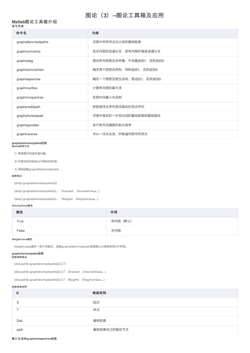 图论（3）--图论工具箱及应用