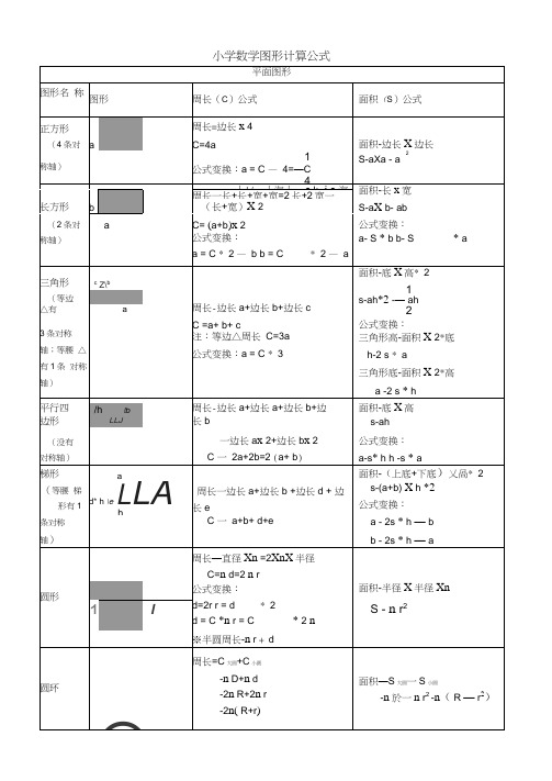 小学数学图形计算公式大全