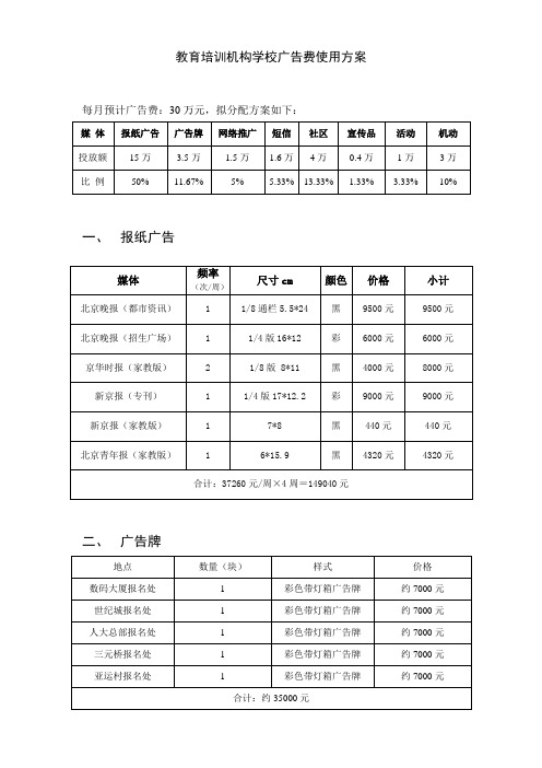 教育培训机构学校广告费使用方案与策划6页