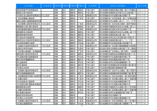 2020四川省德阳市卫生行业诊所门诊部名录黄页822家