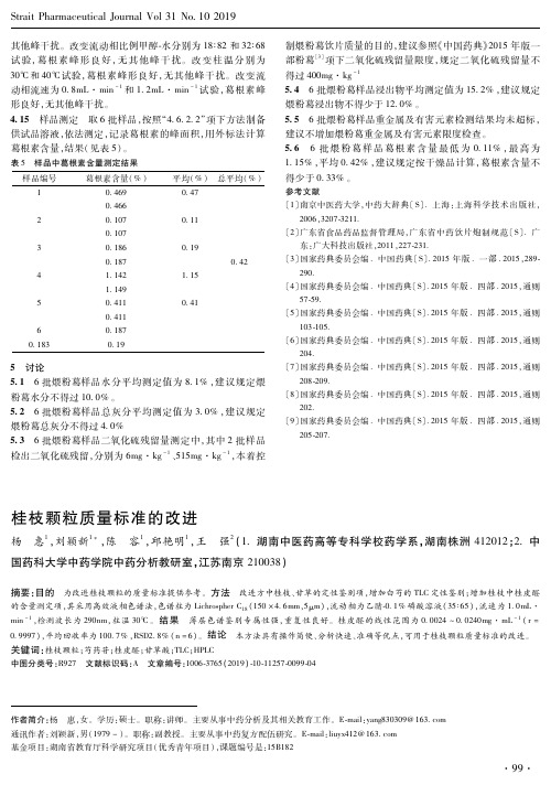 桂枝颗粒质量标准的改进