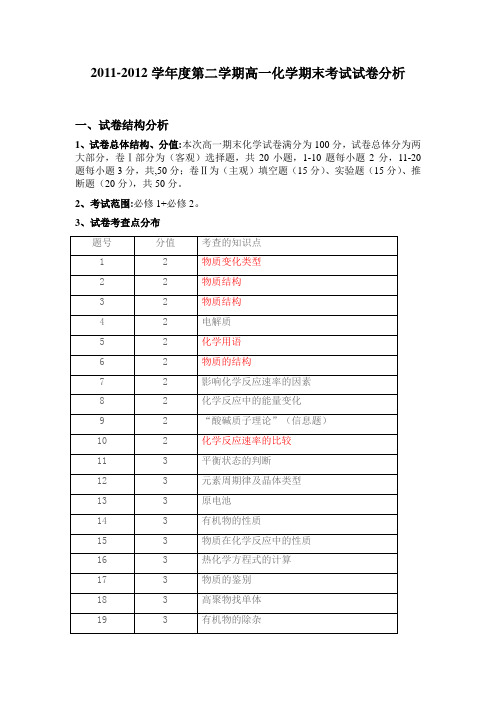 2011-2012学年度第二学期高一化学期末考试试卷分析