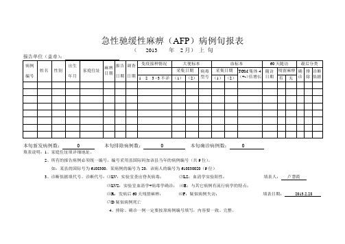急性驰缓性麻痹(AFP)病例旬报表
