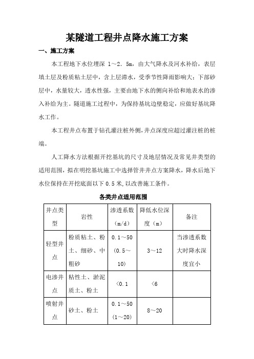 某隧道工程井点降水施工方案