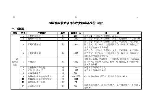 司法鉴定收费项目和收费标准基准价试行