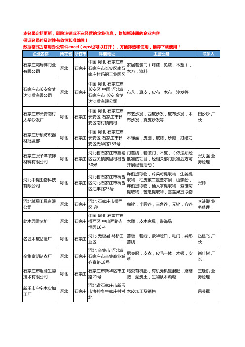 2020新版河北省石家庄木皮工商企业公司名录名单黄页大全21家