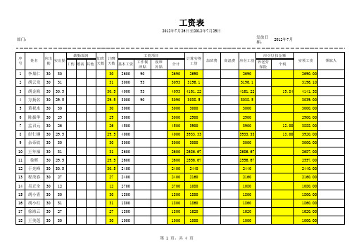 含最新个人所得税自动计算工资条模板