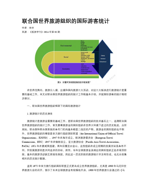 联合国世界旅游组织的国际游客统计