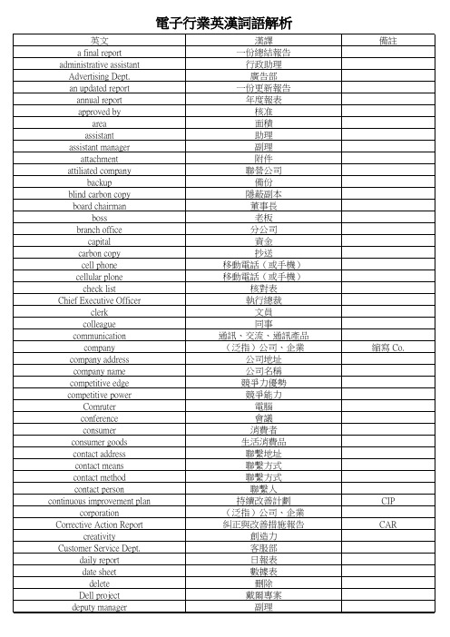 电子行业英汉词语解析