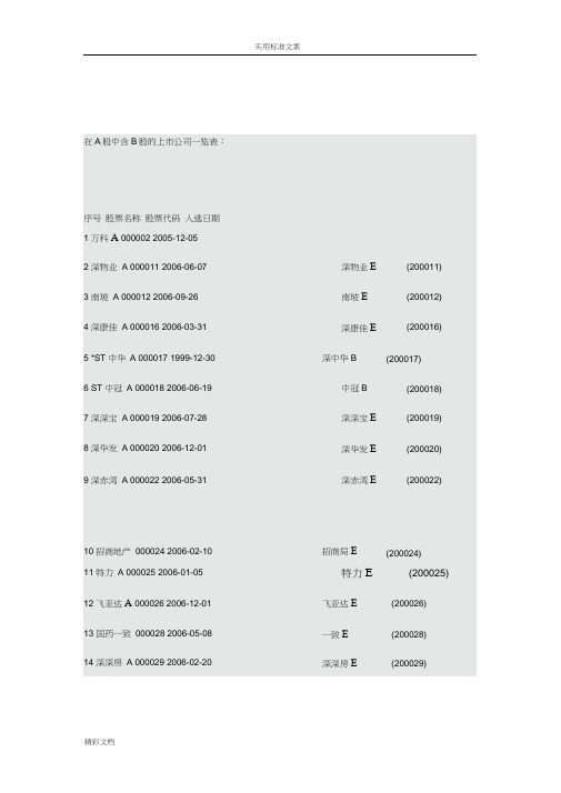 在A股中含B股地上市公司一览表