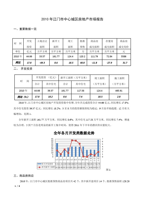 2010年江门房地产市场分析报告(8P)