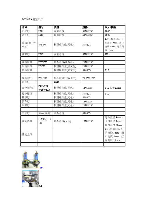 汽车灯泡型号一览表