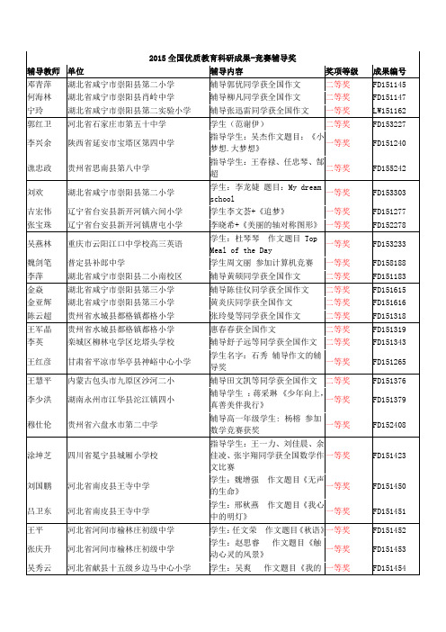 2015全国优质教育科研成果-竞赛辅导奖