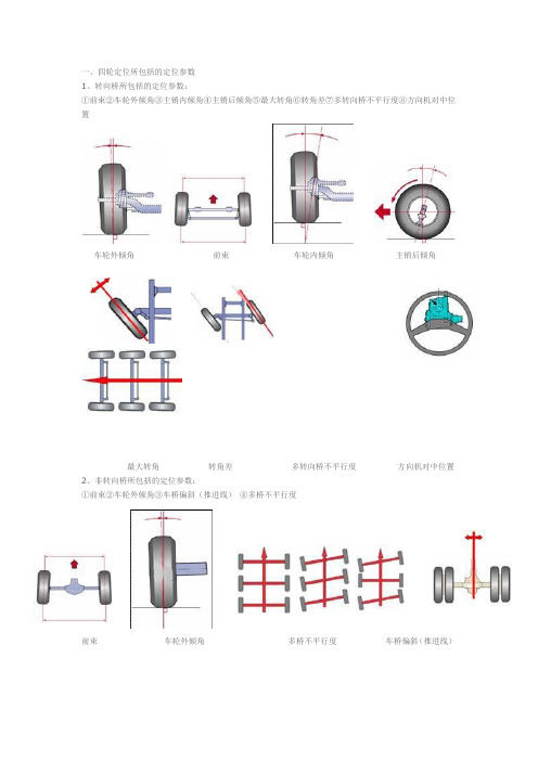 四轮定位与轮胎磨损