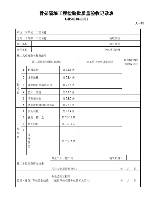 骨架隔墙工程检验批质量验收记录表