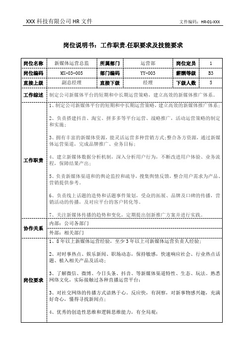 新媒体总监岗位说明书工作职责和任职要求