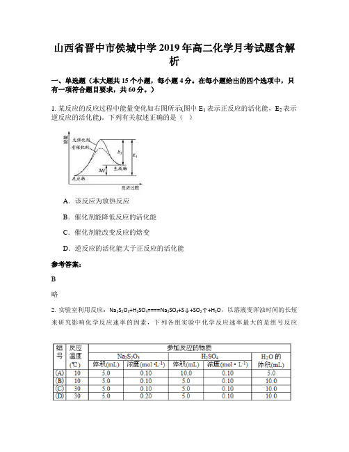 山西省晋中市侯城中学2019年高二化学月考试题含解析