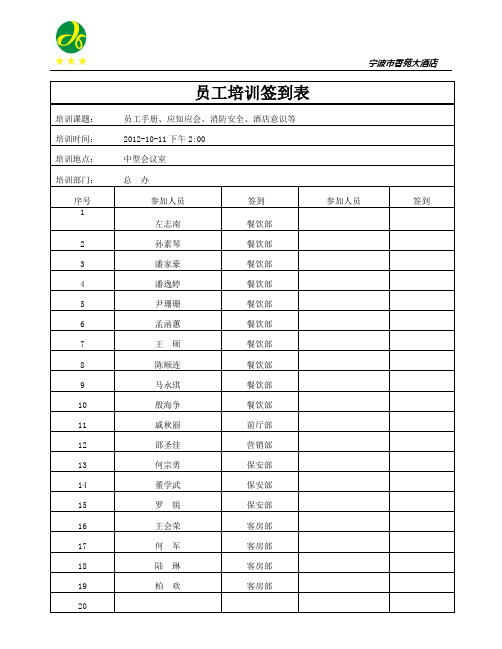 员工培训签到表(范本)