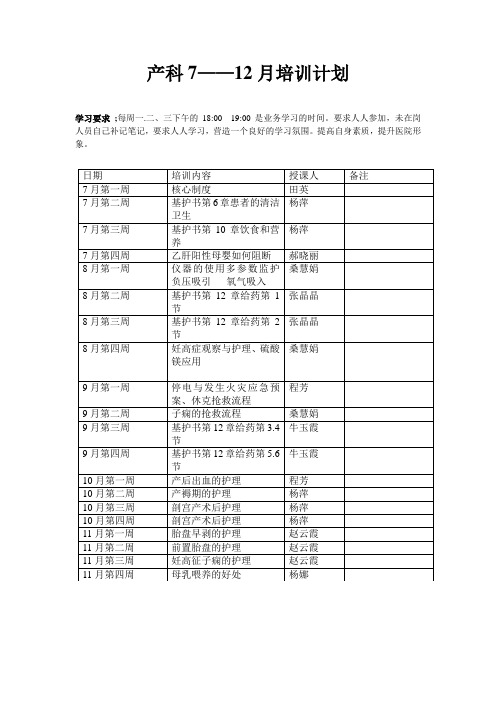 2014年培训计划 产科