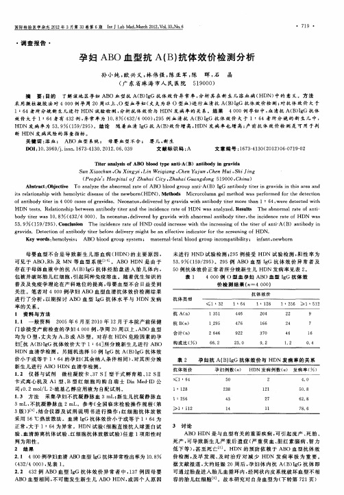 孕妇ABO血型抗A(B)抗体效价检测分析