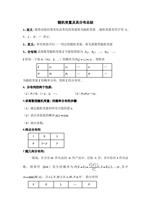 随机变量及其分布列概念公式总结