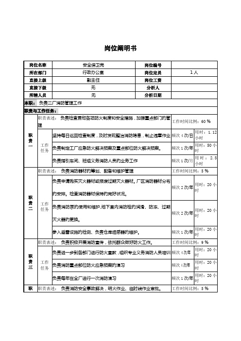 安全保卫岗的职责专项说明书