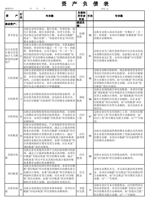 2015最新资产负债表及填列说明