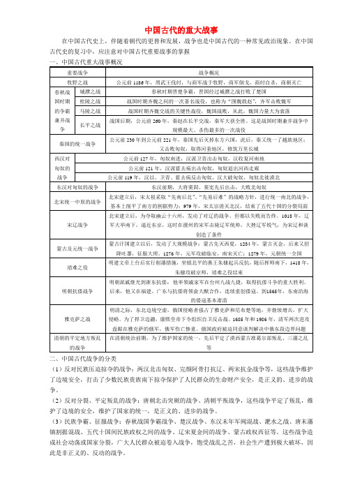 最新-高考历史总复习 中国古代史对外关系基础知识专题(十二) 中国古代的重大战事 精品