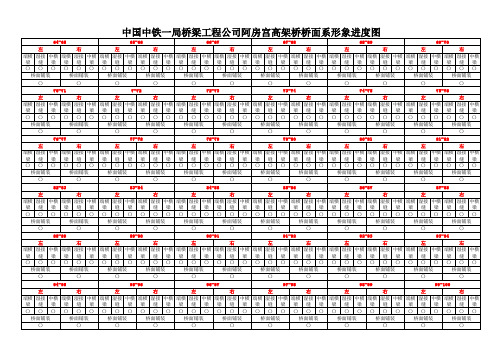 牛角桥面系形象进度图