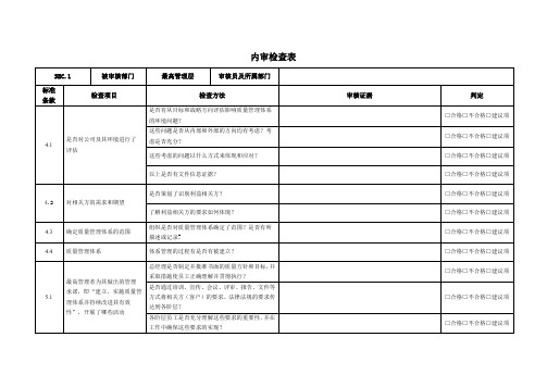 ISO9001-2015各部门内审检查表(最新整理)