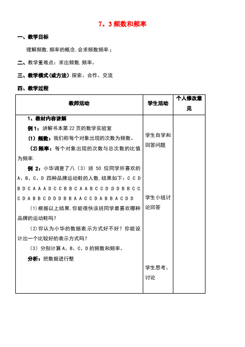 江苏省连云港市八年级数学下册7.3频数和频率教案1苏科版