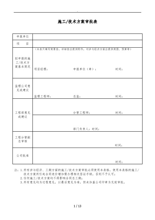 工程类常用表格模板