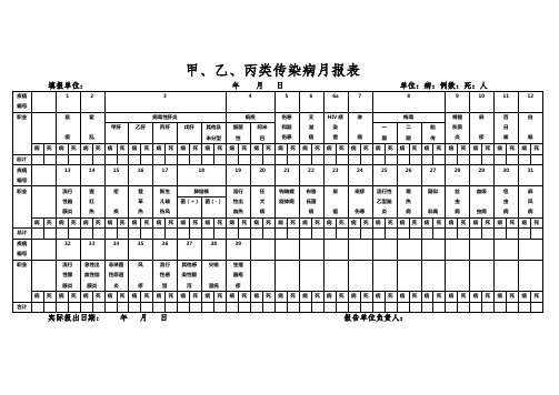 甲乙丙类传染病报表